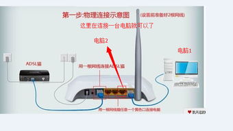 如何用一根網線串聯兩臺電腦實現聯網